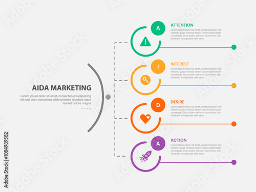 AIDA marketing infographic outline style with 4 point template with big circle vertical structure line connection for slide presentation
