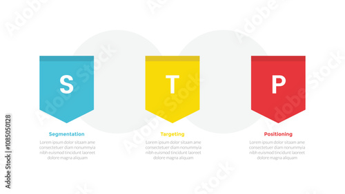 STP marketing analysis infographics template diagram with big outline circle with badge with 3 point step design for slide presentation