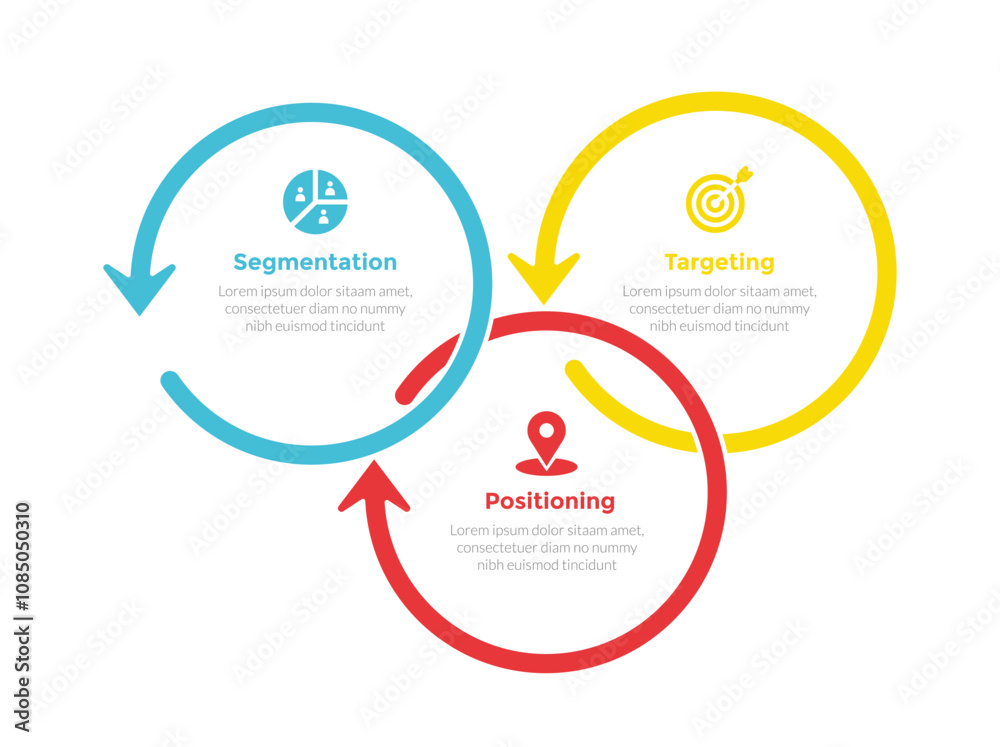 STP marketing analysis infographics template diagram with circle cycle circular outline shape with 3 point step design for slide presentation STP marketing analysis infographics template diagram with circle cycle circular outline shape with 3 point step design for slide presentation