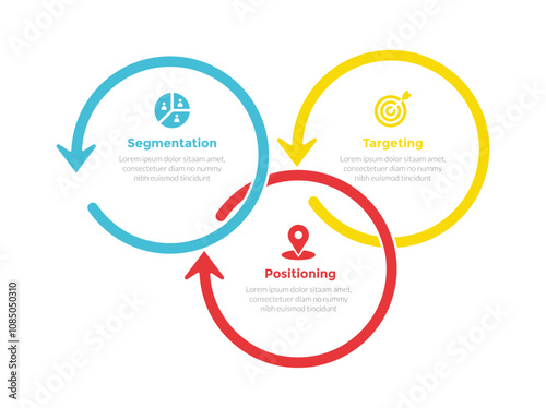 STP marketing analysis infographics template diagram with circle cycle circular outline shape with 3 point step design for slide presentation