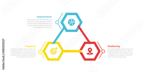 STP marketing analysis infographics template diagram with triangle arrow cycle or circular on center with 3 point step design for slide presentation