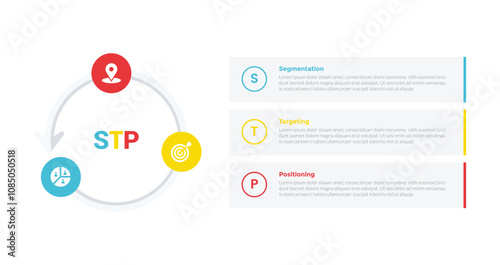 STP marketing analysis infographics template diagram with table and piechart circle design with 3 point step design for slide presentation