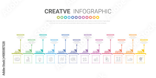 Timeline presentation for 12 months, 1 year, Timeline infographics design vector and Presentation business can be used for Business concept with 12 options, steps or processes.