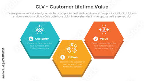 CLV customer lifetime value infographic 3 point with big hexagonal up and down shape for slide presentation