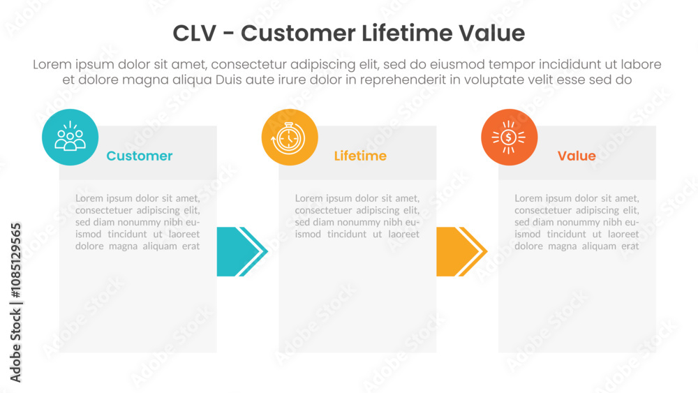 CLV customer lifetime value infographic 3 point with box information and arrow direction for slide presentation CLV customer lifetime value infographic 3 point with box information and arrow direction for slide presentation