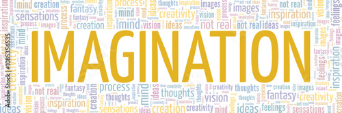 Imagination word cloud conceptual design isolated on white background.