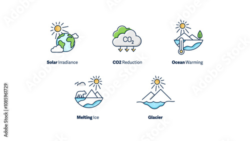Essential Climate Change Icons. This set features solar irradiance, CO2 reduction, ocean warming, melting ice, and glaciers, highlighting key aspects of global environmental change.