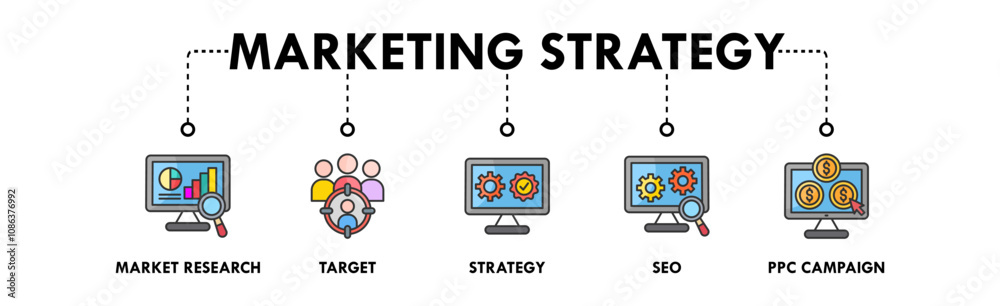 Marketing Strategy banner web icon illustration concept with icon of market research, target, strategy, seo, and ppc campaign Marketing Strategy banner web icon illustration concept with icon of market research, target, strategy, seo, and ppc campaign