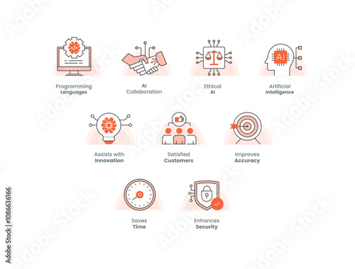 Essential AI Icons for Technology and Business. Features include AI-powered collaboration, ethical AI, programming tools, and benefits such as saving time and enhancing security