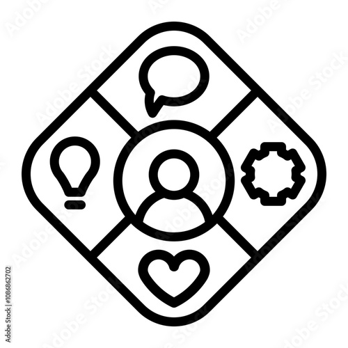 Empathy Map  Vector Line Icon Design