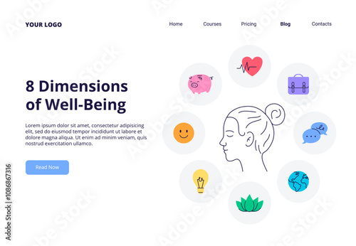 Infographic of health and well-being. Physical, mental, and intellectual habits. Vector flat illustration for landing page or banner.