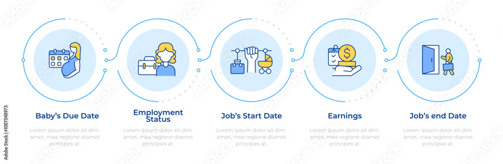 Parental pay infographic 5 steps. Baby due date. Employment regulation, work salary. Flow chart infochart. Editable vector info graphics icons. Montserrat-SemiBold, Regular fonts used Parental pay infographic 5 steps. Baby due date. Employment regulation, work salary. Flow chart infochart. Editable vector info graphics icons. Montserrat-SemiBold, Regular fonts used