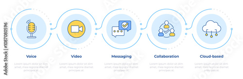 Modern communication infographic 5 steps. Machine learning data. Cloud technology. Flow chart infochart. Editable vector info graphics icons. Montserrat-SemiBold, Regular fonts used