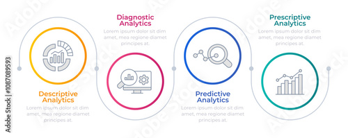 Automated data analytics infographic circles. Statistic metrics, diagnostics. Control, monitoring. Editable thin line icons diagram process with 4 steps. Montserrat-SemiBold, Regular fonts used