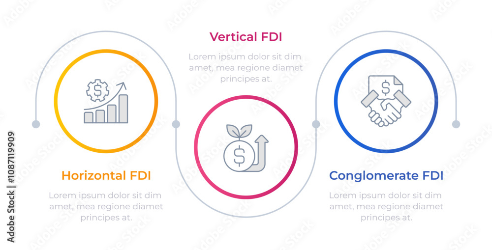 Fototapeta premium Company direct investment types infographic circles. Income growth, profit. Business revenue. Editable thin line icons diagram process with 3 steps. Montserrat-SemiBold, Regular fonts used