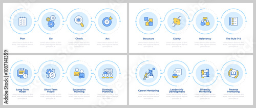 Employee mentorship infographics set. Strategy planning, goal setting. Flow charts infocharts with steps. Editable vector info graphics icons collection. Montserrat-SemiBold, Regular fonts used