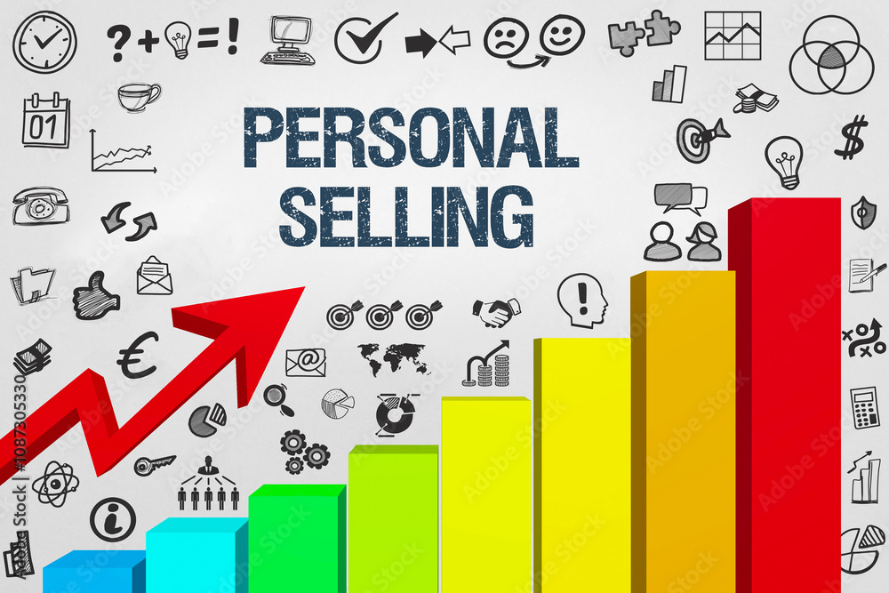 Personal Selling Personal Selling