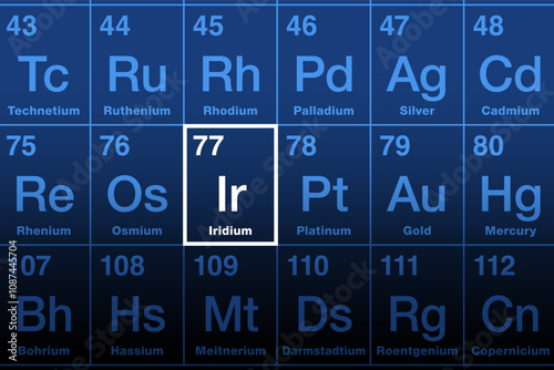 Iridium, chemical element on periodic table. Transition metal in the platinum group with atomic number 77 and symbol Ir, derived from Greek word iris, meaning rainbow. Most corrosion resistant metal.