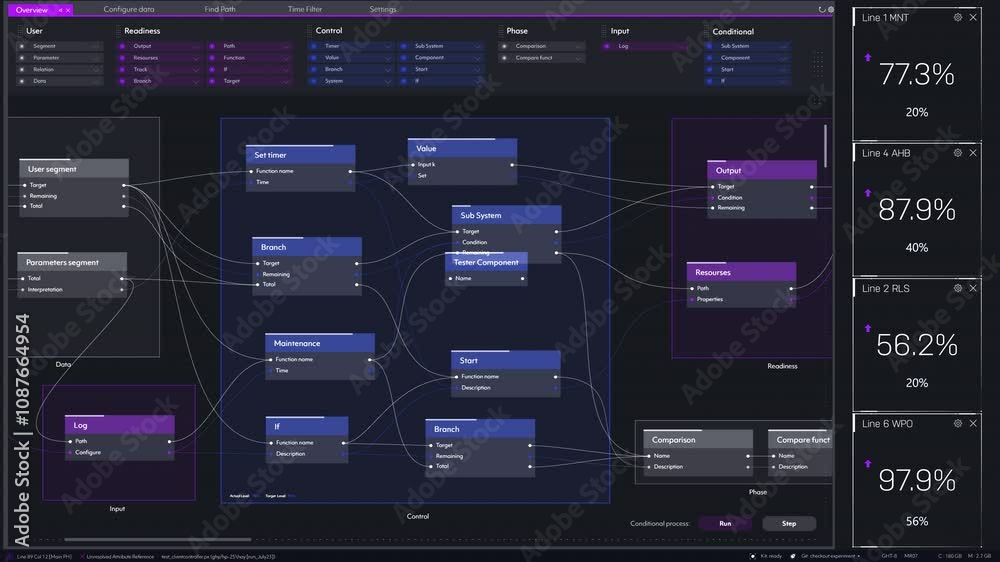 Dynamic Software Workflow Visualization in a Dark-themed Ide. Real-time Data Analysis and Process Mapping Enhance Developer Insights. Programming Techniques and System Optimization.