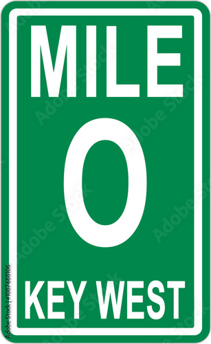 Key West mile 0 sign