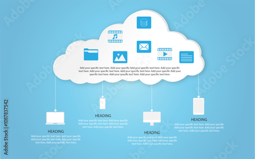 File storage in cloud network, different files store in cloud server, all file storage in cloud