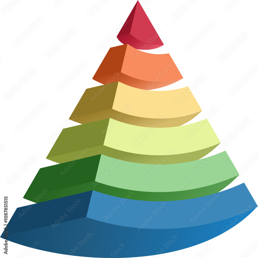 A modern pyramid infographic with seven curved, three-dimensional levels arranged in a rainbow-like spectrum from blue at the base through green, yellow, orange, to red at the peak. A modern pyramid infographic with seven curved, three-dimensional levels arranged in a rainbow-like spectrum from blue at the base through green, yellow, orange, to red at the peak.