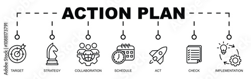 Action Plan Banner