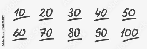 Test Result Hand Drawn Illustration Set. Exam score symbols. Grade Marks collection. Black Numbers. Vector illustration
