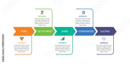 5s methodology banner design for workplace organization, 5s methodology infographic vector illustration.