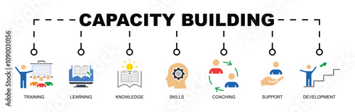 CAPACITY BUILDING BANNER