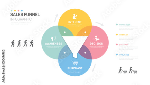 Infographic sale funnel Venn diagram chart template for business, digital marketing data, presentation vector infographics.