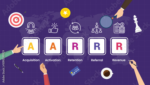 AARRR metrics framework with teamwork brainstorming at the table with world maps background view from top