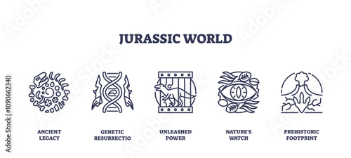 Dinosaurs and DNA strands symbolize evolution and power. Outline icons set