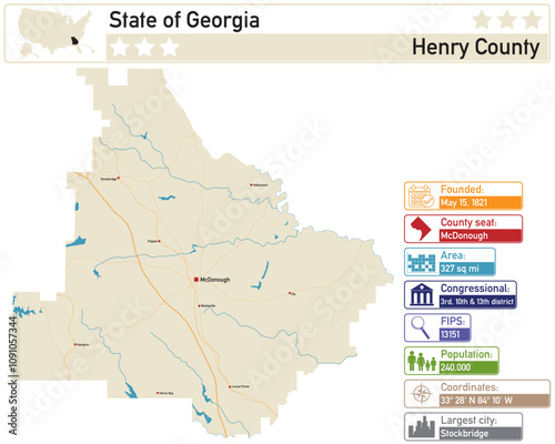 Detailed infographic and map of Henry County in Georgia USA.