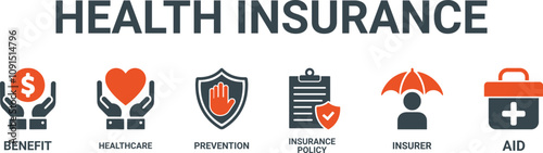 Health insurance concept icon Line art illustration contain benefit, healthcare, prevention, insurance policy, insurer and aid.
