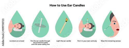 How to use ear candles medical instruction 