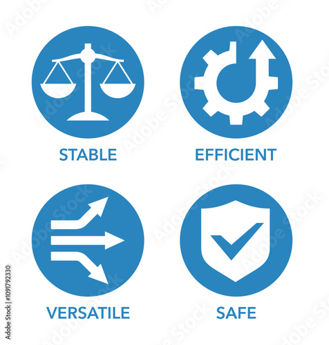 General benefits for tools - Efficient, Stable, Safe, Versatile. Circle shape
