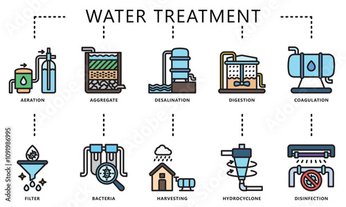 Water treatment color line icons set. contain aeration, filter, coagulation, desalination and more. Vector EPS 10 for print, digital UI, UX kit, web and app, for industry, ecology and environment.