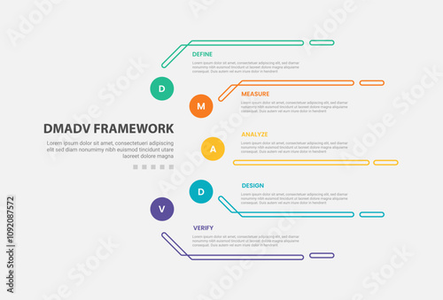 DMADV framework infographic outline style with 5 point template with half circle cycle circular on side for slide presentation photo