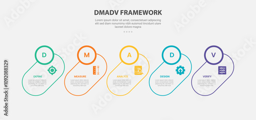 DMADV framework infographic outline style with 5 point template with skew round rectangle with circle badge header for slide presentation photo