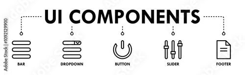 UI Components banner web icon illustration concept with icon of bar, dropdown, button, slider, and footer