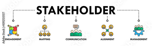 Stakeholder banner web icon illustration concept with icon of engagement, mapping, communication, alignment, and management