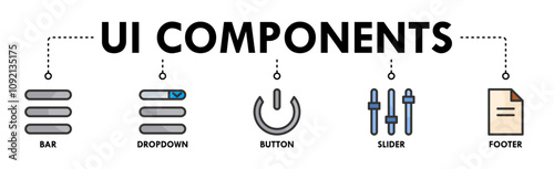 UI Components banner web icon illustration concept with icon of bar, dropdown, button, slider, and footer