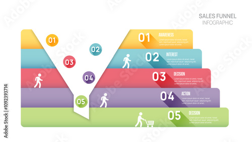 Infographic Sales funnel template for business. banner Funnel 5 step level, digital marketing data, presentation vector infographics.