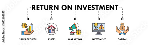 Return On Investment banner web icon illustration concept with icon of sales growth, assets, marketing, investment, and capital