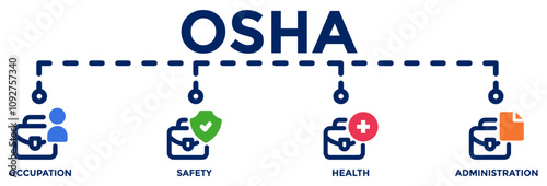 OSHA banner web icon vector illustration concept for occupational safety and health administration with worker, protection, health care and procedure icons