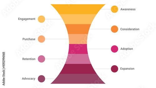 Marketing Hourglass Infographic Template Design