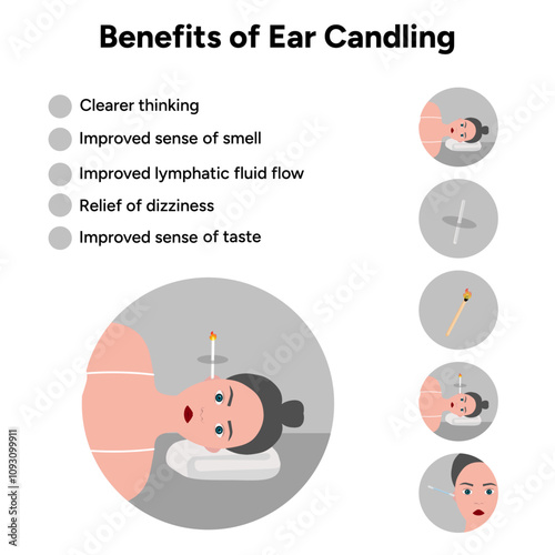 Benefits of ear candling. Medical information