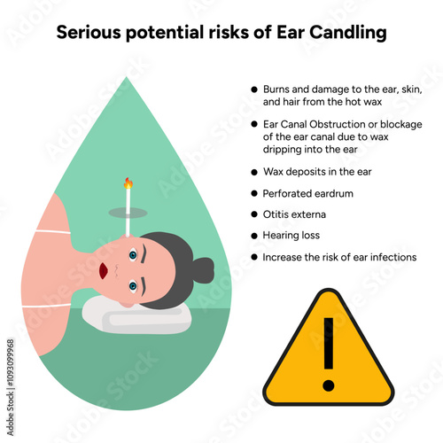 Serious potential risks of ear candling