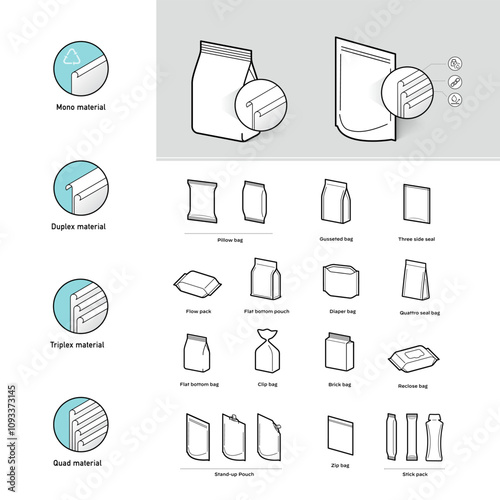 Set icons for example of a multilayer flexible packaging film structure for recycling. The outline icons are well scalable and editable. Great for infographic. EPS10.